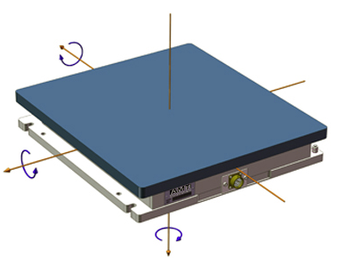Sensors-used-in-the-experiment-a-force-platform-AMTI-OR6-a-and-an-inertial-sensor.png